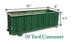 10 Yard Container