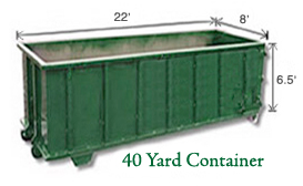 40 Yard Containers